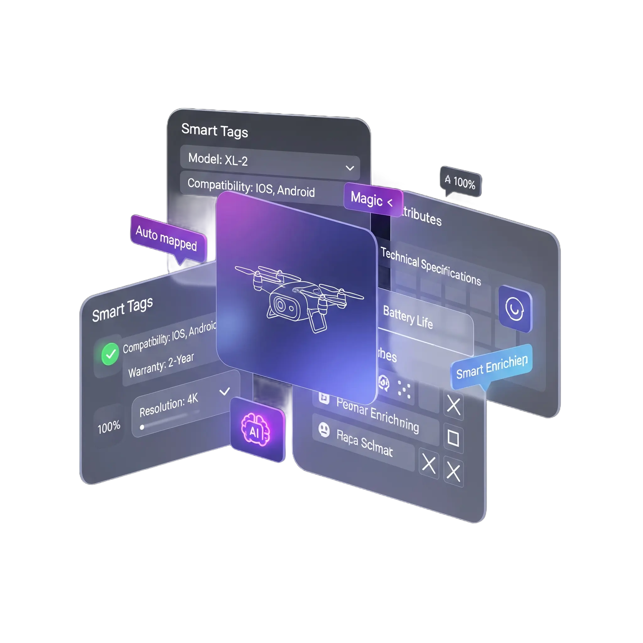 Technology Evolves Fast. solution preview