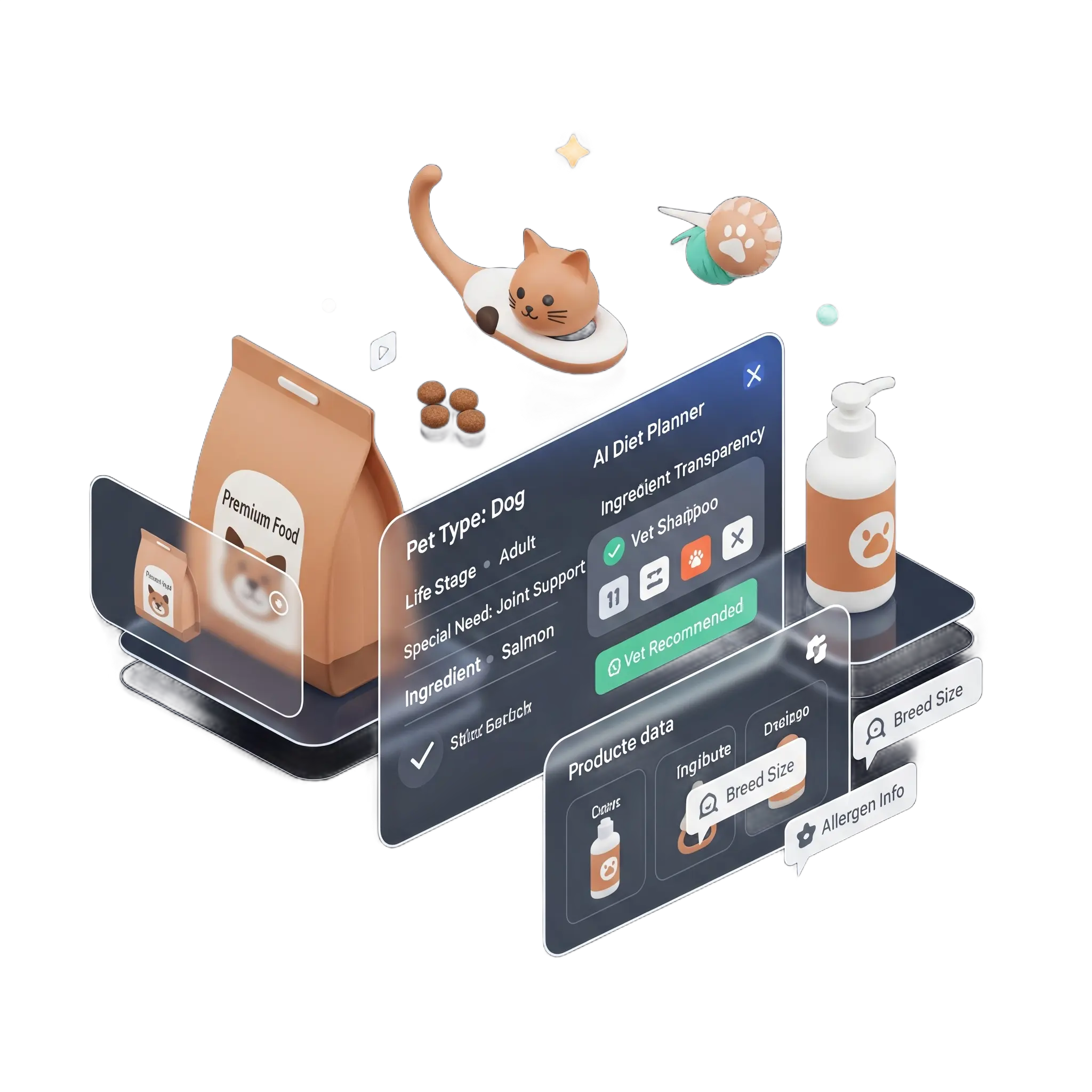Pets are Family. solution preview