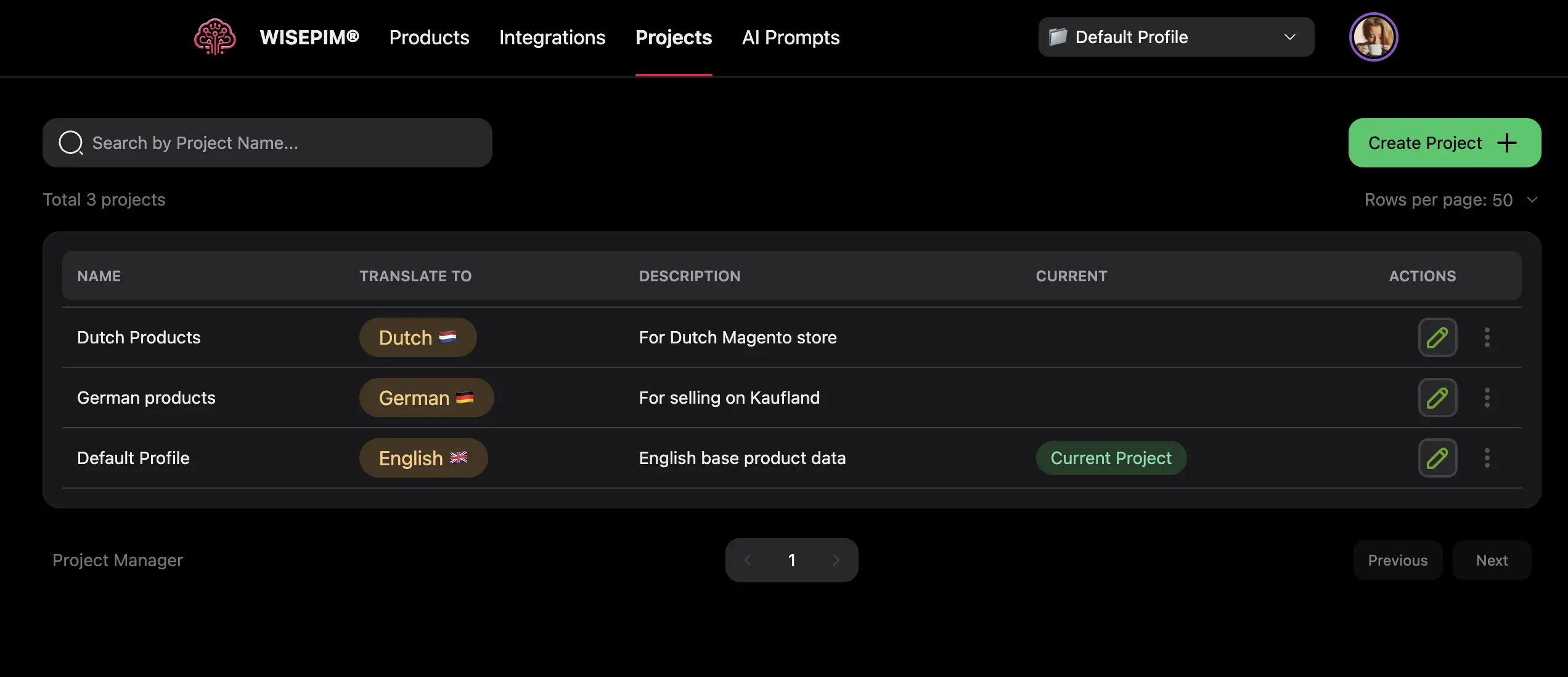 WISEPIM Translation Dashboard