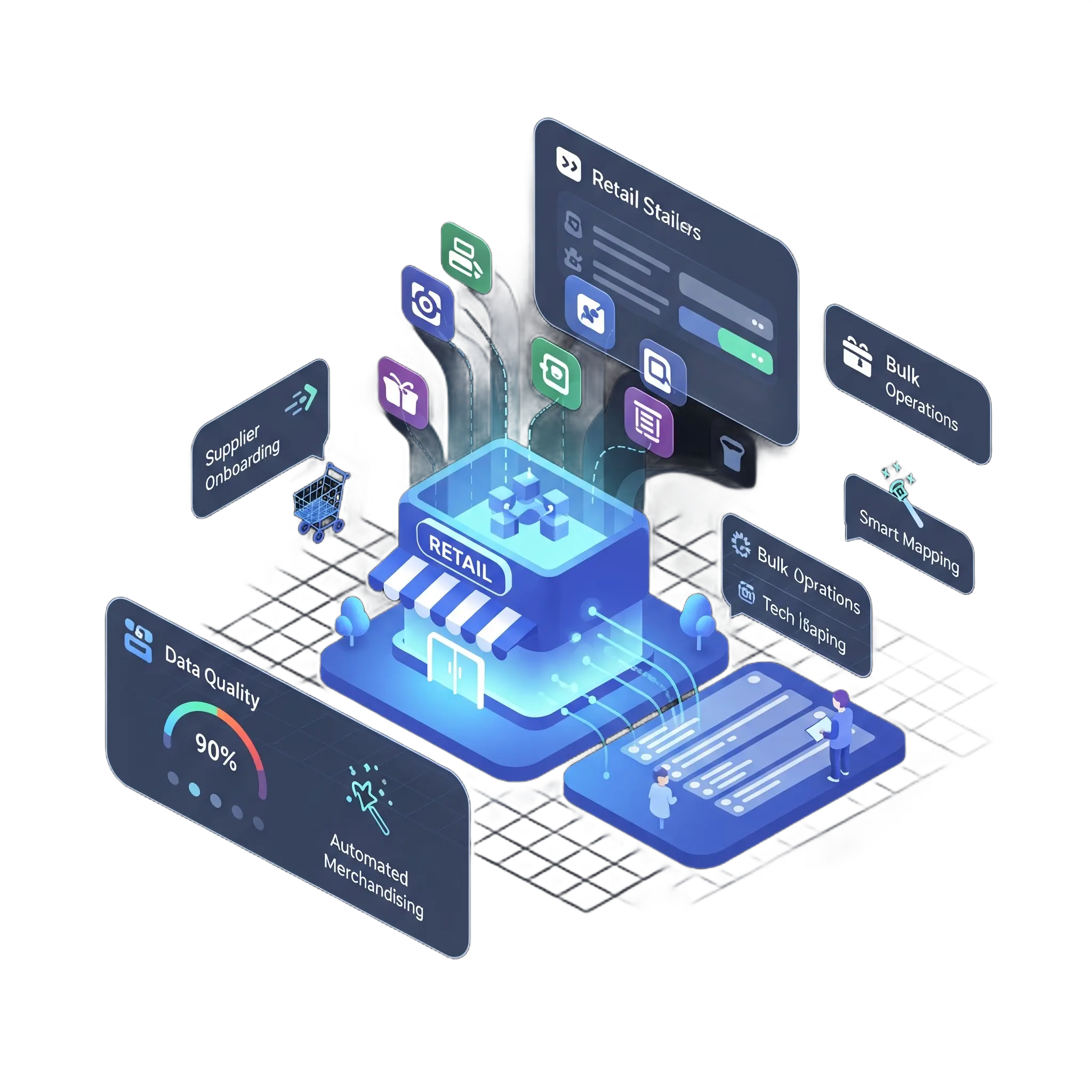 Your Catalog is Your Business. solution preview